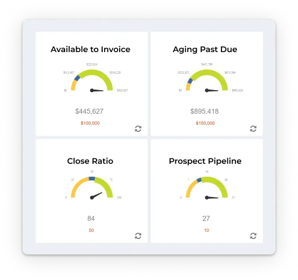 accounting-dashboards