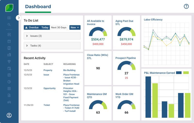 Product Illustration | Dashboard Activity