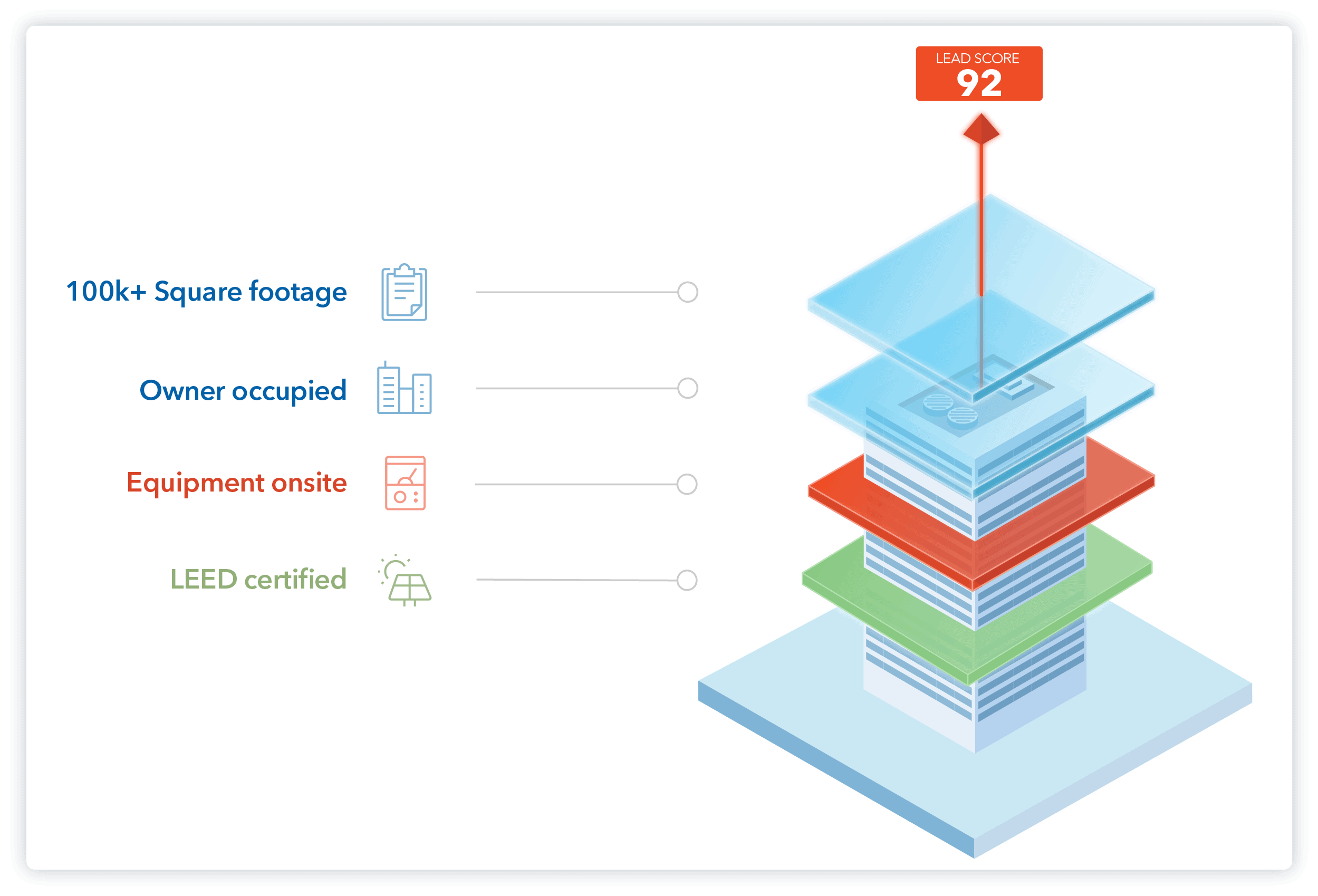 Product | Convex | Switchback 3 > Image