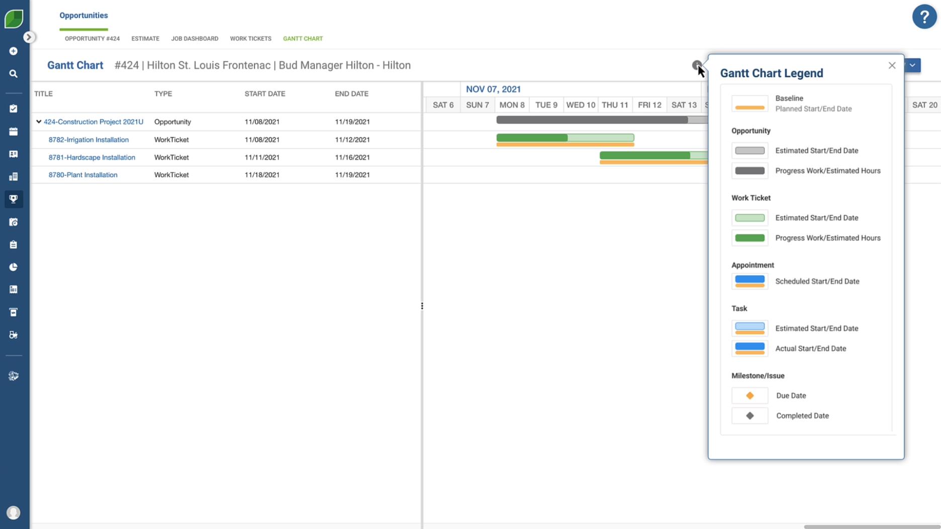 Product Screenshot | Aspire - Enhanced Gantt Functionality
