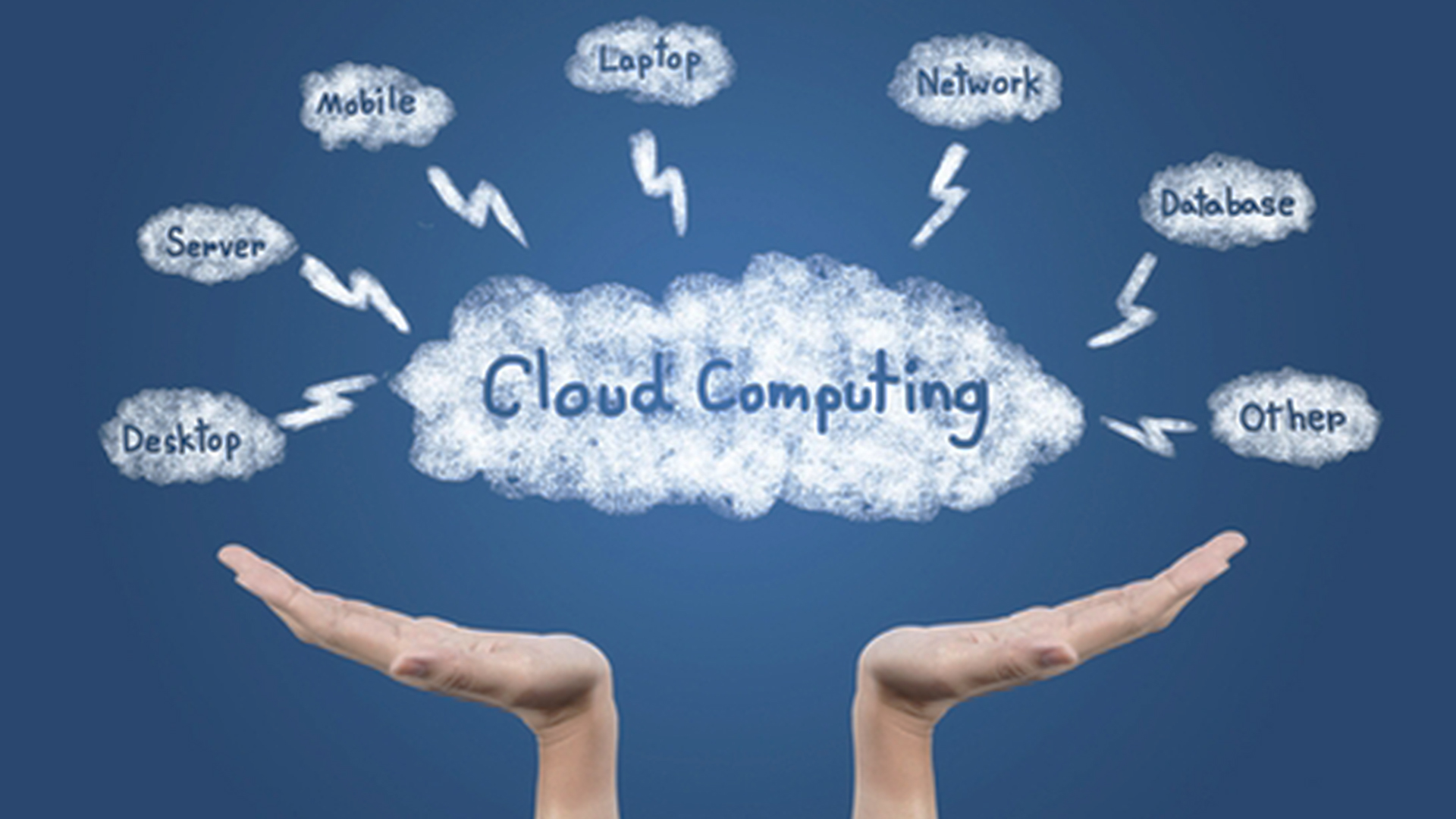 Web or Cloud-Based Software - Are They the Same?