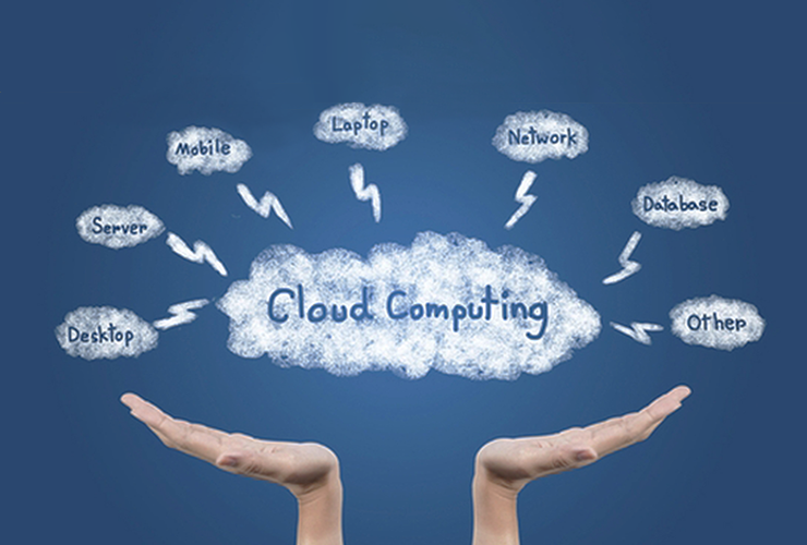 Mind map for cloud computing topic